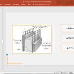 تری دی پانل