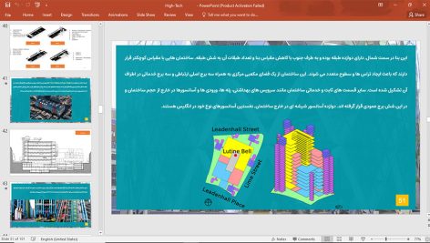 معماری های تک