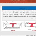سقف اینتل دک