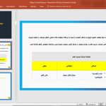 مسجد جامع عباسی | مسجد امام اصفهان