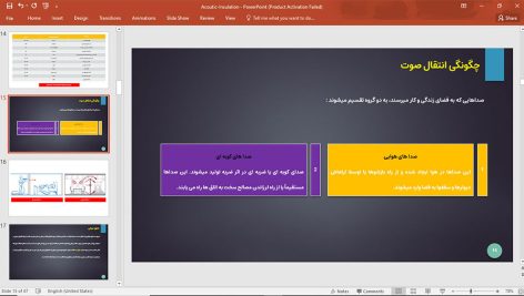 عایق های صوتی