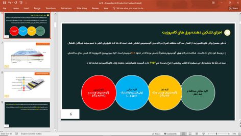 نمای کامپوزیت