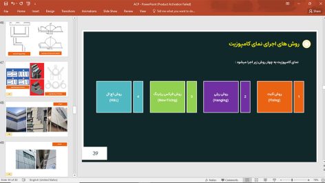 نمای کامپوزیت