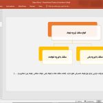 سقف تیرچه بلوک