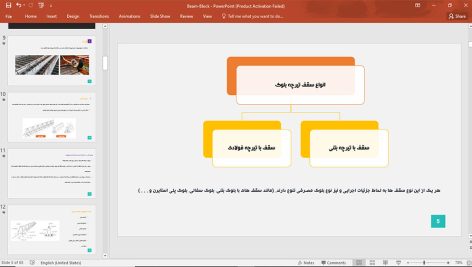 سقف تیرچه بلوک