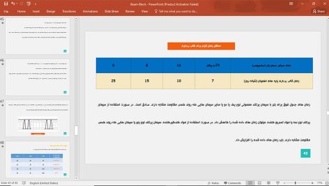 سقف تیرچه بلوک
