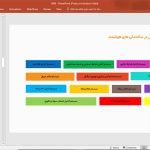 هوشمند سازی ساختمان