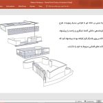 خانه بوردو رم کولهاس