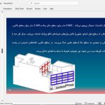 خانه کراتکت