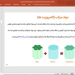 مواد مرکب (کامپوزیت ها)