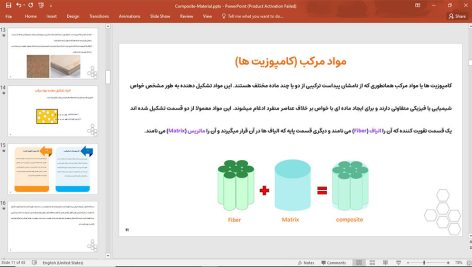 مواد مرکب (کامپوزیت ها)