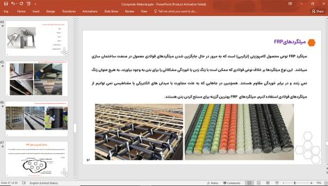 مواد مرکب (کامپوزیت ها)