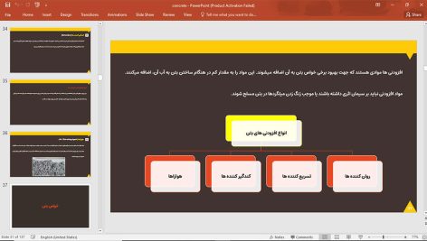 بتن و انواع آن