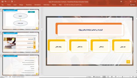 انواع قرارداد در پروژه های عمرانی