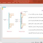 کرتین وال