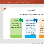 دامپر