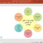 کفپوش اپوکسی