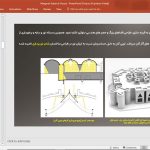 خانه مارگارت اشریک