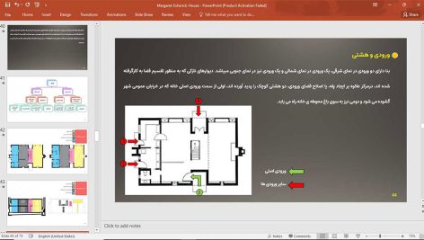 خانه مارگارت اشریک