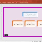 بیل های مکانیکی و هیدرولیکی