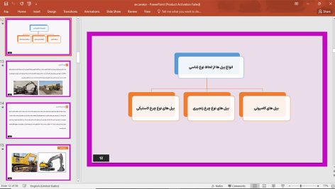 بیل های مکانیکی و هیدرولیکی