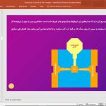 فرهنگسرای فرشچیان