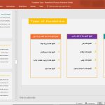 انواع فونداسیون