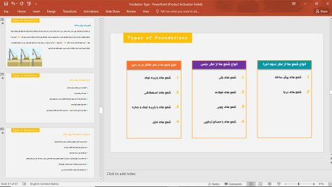 انواع فونداسیون