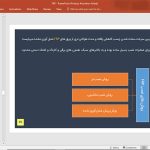 اف آر پی | FRP