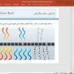 دال پیش ساخته هالوکور