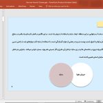 معماری اقلیم گرم و مرطوب