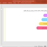 معماری اقلیم گرم و خشک