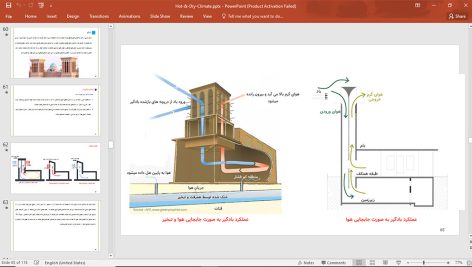 معماری اقلیم گرم و خشک