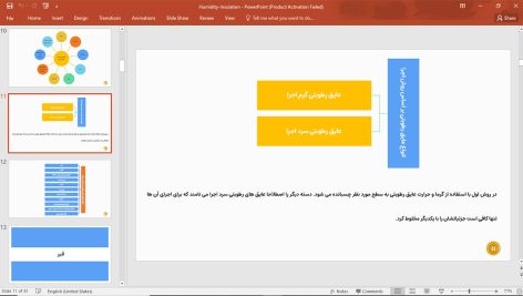 عایق های رطوبتی
