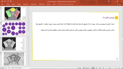 خانه درون