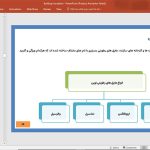 عایق کاری ساختمان