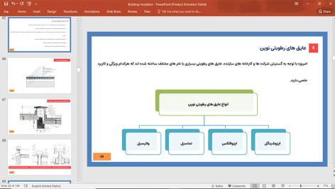 عایق کاری ساختمان