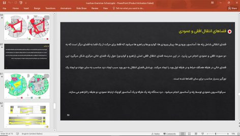 دبیرستان ایوانهو