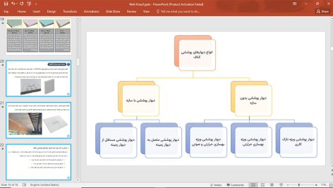 دیوار پوششی کناف