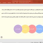 رم کولهاس