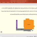 رم کولهاس