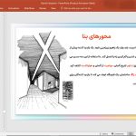 دنیل لیبسکیند