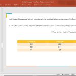 ماربل شیت