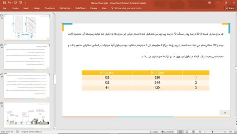 ماربل شیت