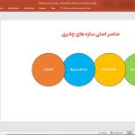 سازه های غشایی