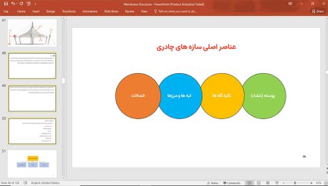 سازه های غشایی