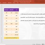 مصالح فلزی