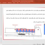 آرامگاه نادرشاه افشار