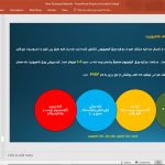 مصالح نوین
