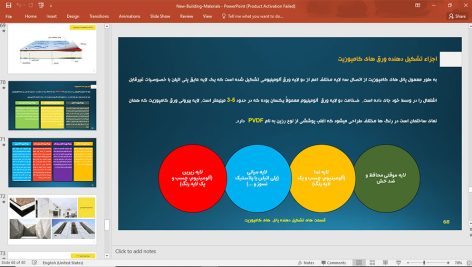 مصالح نوین
